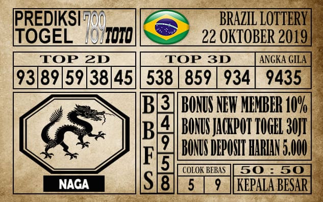 Prediksi Brazil Lottery 22 Oktober 2019