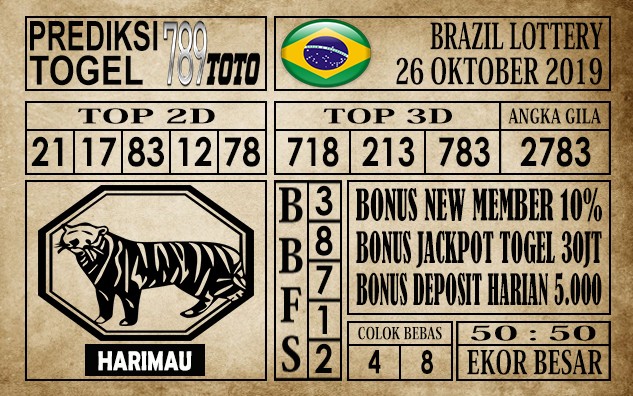 Prediksi Brazil Lottery 26 Oktober 2019