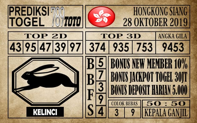 Prediksi Hongkong Siang 28 Oktober 2019