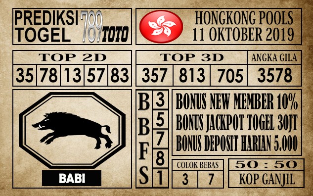Prediksi Hongkong Pools 11 Oktober 2019