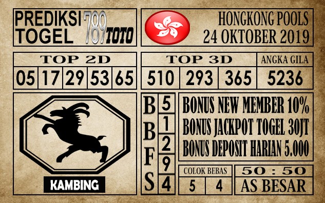 Prediksi Hongkong Pools 24 Oktober 2019