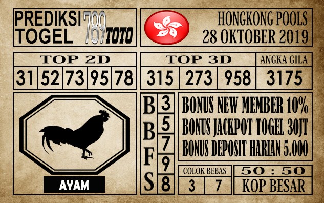 Prediksi Hongkong Pools 28 Oktober 2019