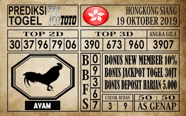Prediksi Hongkong Siang 19 Oktober 2019
