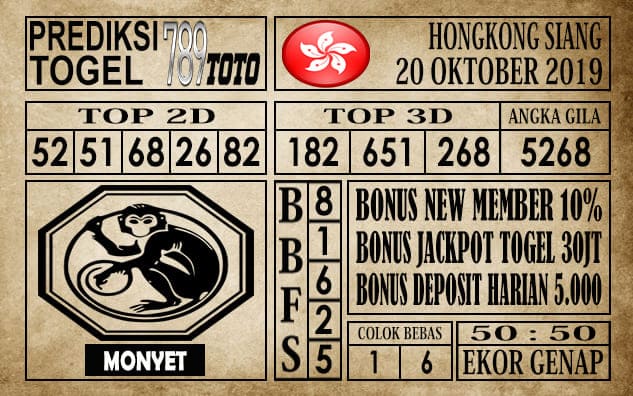 Prediksi Hongkong Siang 20 Oktober 2019