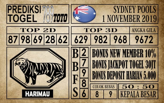 Prediksi Sydney Pools 01 November 2019