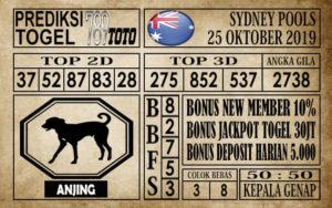 Prediksi Sydney Pools 25 Oktober 2019