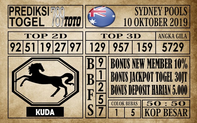 Prediksi Sydney Pools 10 Oktober 2019