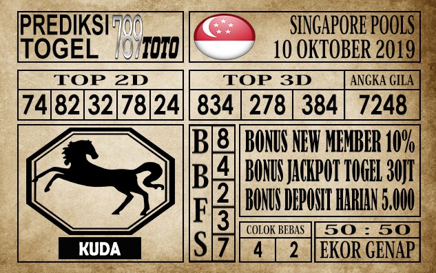 Prediksi Singapore Pools 10 Oktober 2019