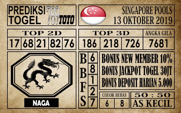 Prediksi Singapore Pools 13 Oktober 2019