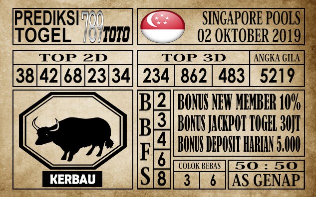 Prediksi Singapore Pools 02 Oktober 2019
