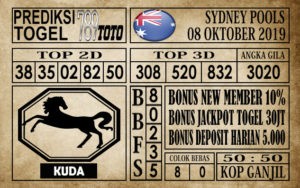 sydney08 Prediksi Sydney Pools 08 Oktober 2019