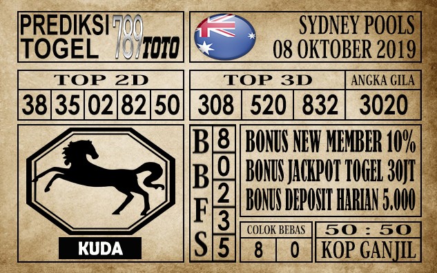 Prediksi Sydney Pools 08 Oktober 2019
