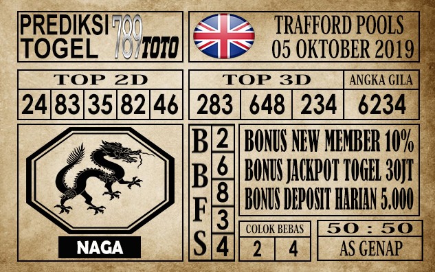 Prediksi Trafford Pools 05 Oktober 2019