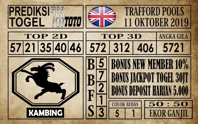 Prediksi Trafford Pools 11 Oktober 2019