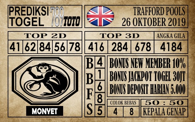 Prediksi Trafford Pools 26 Oktober 2019