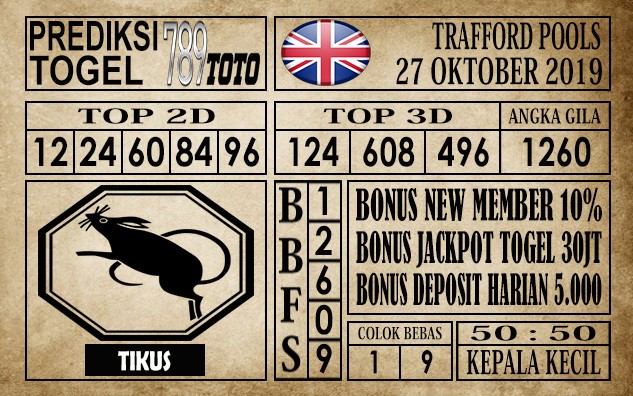 Prediksi Trafford Pools 27 Oktober 2019
