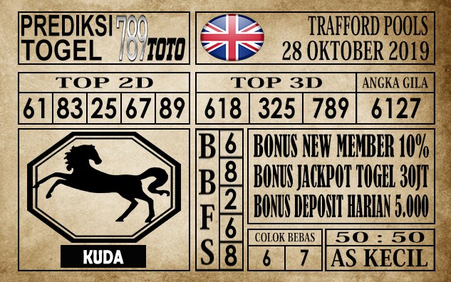 Prediksi Trafford Pools 28 Oktober 2019