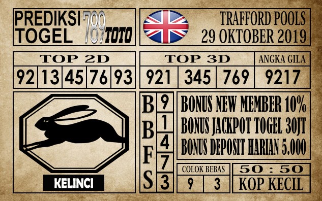 Prediksi Trafford Pools 29 Oktober 2019