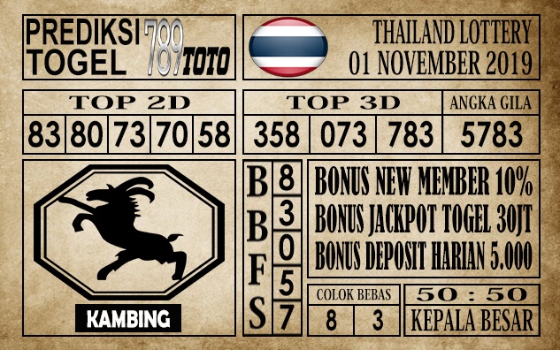 Prediksi Thailand Lottery 01 November 2019