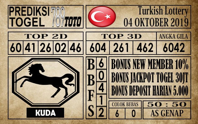 Prediksi Turkish Lottery 04 Oktober 2019