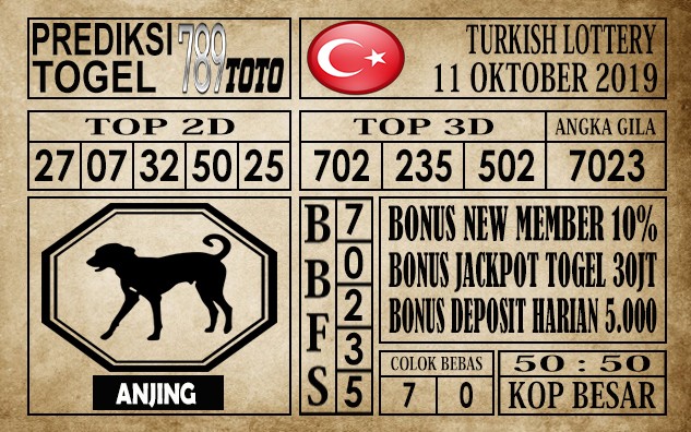 Prediksi Turkish Lottery 11 Oktober 2019