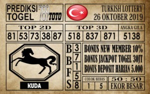 Prediksi Turkish Lottery 26 Oktober 2019
