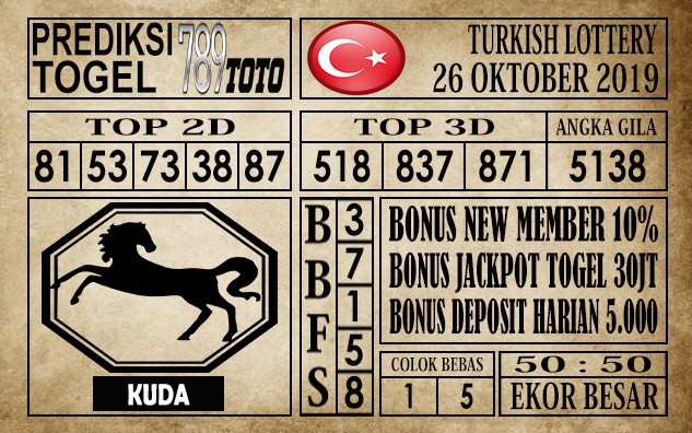 Prediksi Turkish Lottery 26 Oktober 2019