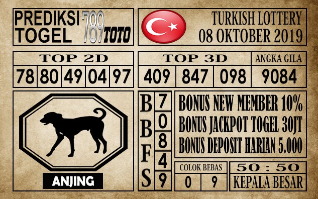 Prediksi Turkish Lottery 08 Oktober 2019