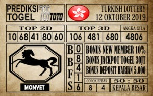 Prediksi Turkish Lottery 12 Oktober 2019