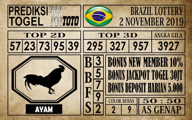 Prediksi Brazil Lottery 02 November 2019