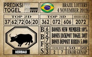 BRA-04-11-2019 Prediksi Brazil Lottery 04 November 2019