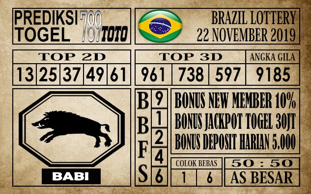 Prediksi Brazil Lottery 22 November 2019
