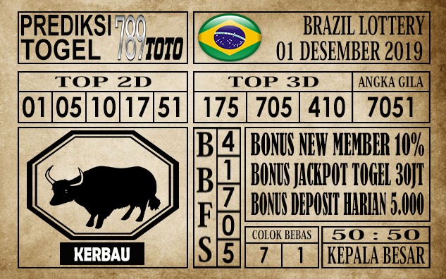 Prediksi Brazil Lottery Hari Ini
