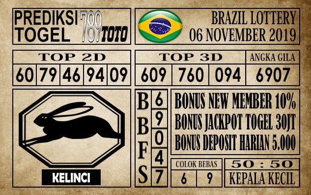 Prediksi Brazil Lottery 06 November 2019
