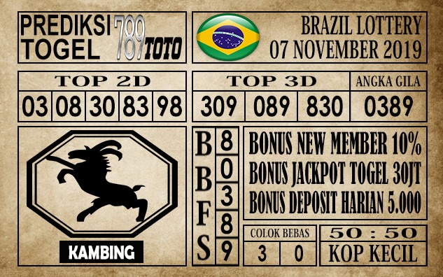 Prediksi Brazil Lottery 07 November 2019