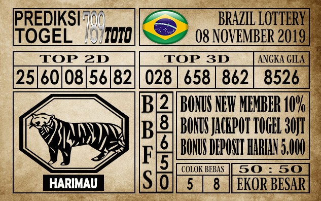 Prediksi Brazil Lottery 08 November 2019