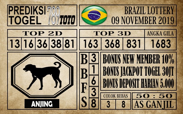Prediksi Brazil Lottery 09 November 2019