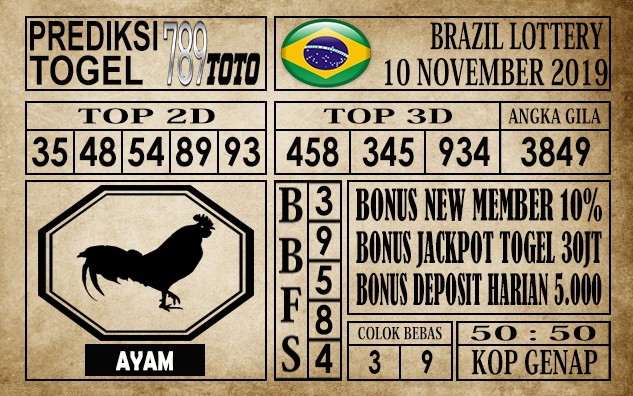 Prediksi Brazil Lottery 10 November 2019