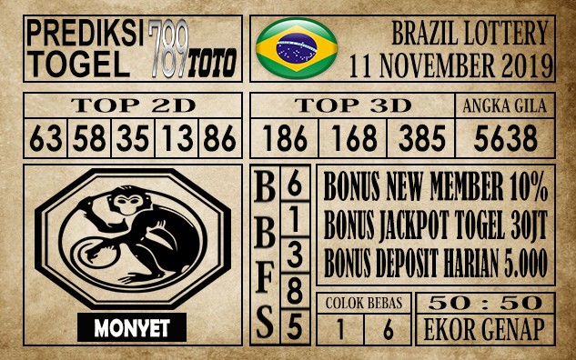 Prediksi Brazil Lottery 11 November 2019