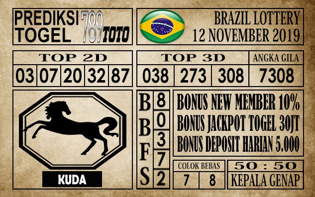 Prediksi Brazil Lottery 12 November 2019