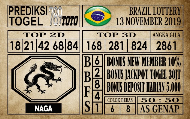 Prediksi Brazil Lottery 13 November 2019