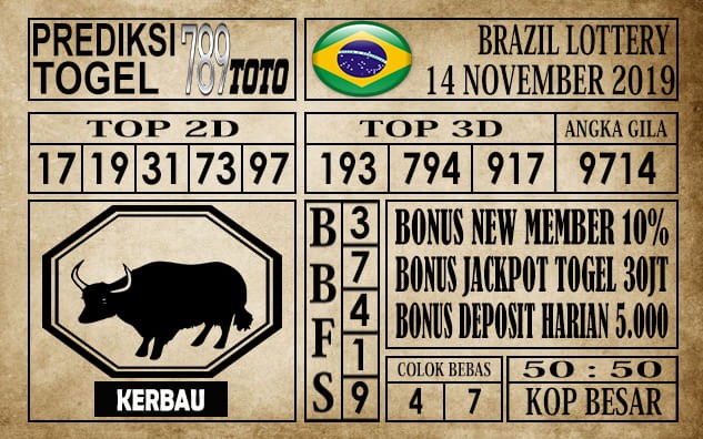 Prediksi Brazil Lottery 14 November 2019