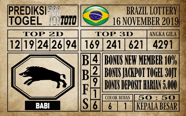 Prediksi Brazil Lottery 16 November 2019