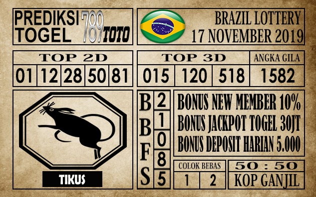 Prediksi Brazil Lottery 17 November 2019