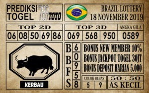 Prediksi Brazil Lottery 18 November 2019