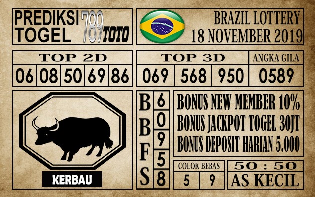 Prediksi Brazil Lottery 18 November 2019