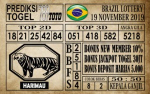 Prediksi Brazil Lottery 19 November 2019