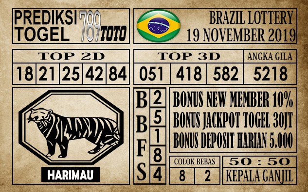 Prediksi Brazil Lottery 19 November 2019