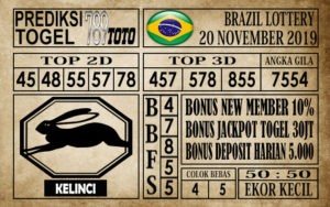 Prediksi Brazil Lottery 20 November 2019