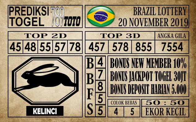 Prediksi Brazil Lottery 20 November 2019